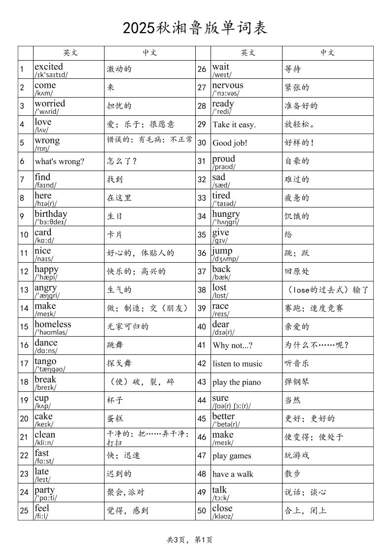 2025秋四上英语湘鲁版单词表金榜学科-专注整理分享幼、小、初、高学科教资，一站式解决孩子学习资料难题，帮助孩子全方位提升成绩。金榜学科