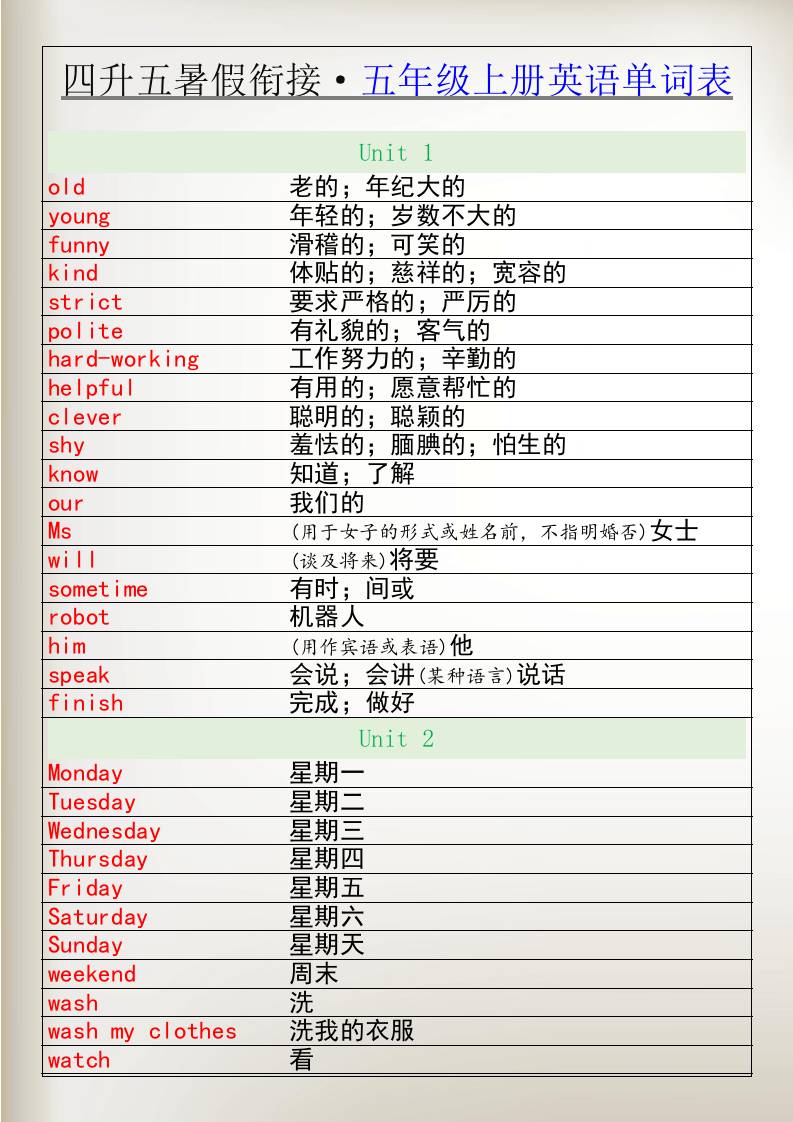 四升五暑假衔接五年级上册英语单词表-五上英语金榜学科-专注整理分享幼、小、初、高学科教资，一站式解决孩子学习资料难题，帮助孩子全方位提升成绩。金榜学科