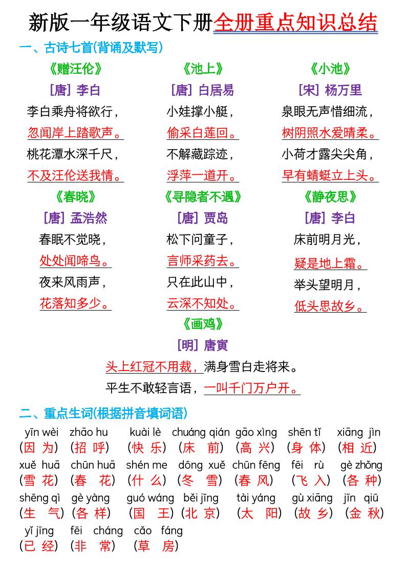 新版一年级语文下册全册重点知识总结-7页金榜学科-专注整理分享幼、小、初、高学科教资，一站式解决孩子学习资料难题，帮助孩子全方位提升成绩。金榜学科