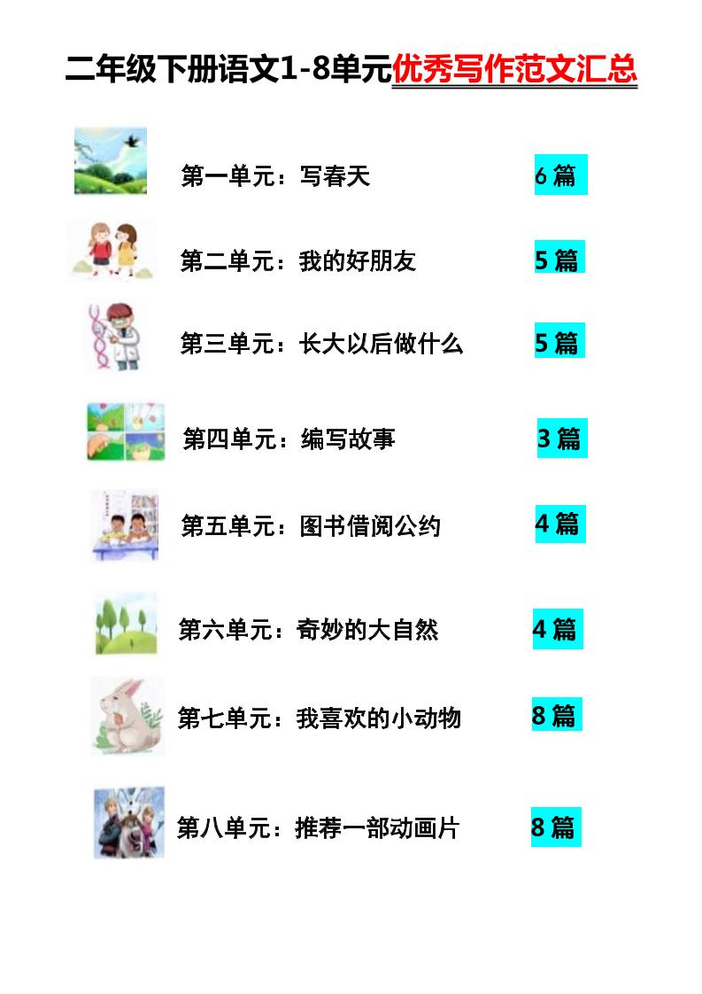 【作文】二年级下册语文1-8单元优秀写作范文汇总金榜学科-专注整理分享幼、小、初、高学科教资，一站式解决孩子学习资料难题，帮助孩子全方位提升成绩。金榜学科
