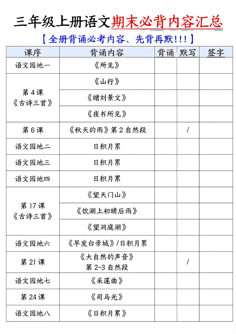 三年级上语文必背内容汇总.pdf金榜学科-专注整理分享幼、小、初、高学科教资，一站式解决孩子学习资料难题，帮助孩子全方位提升成绩。金榜学科