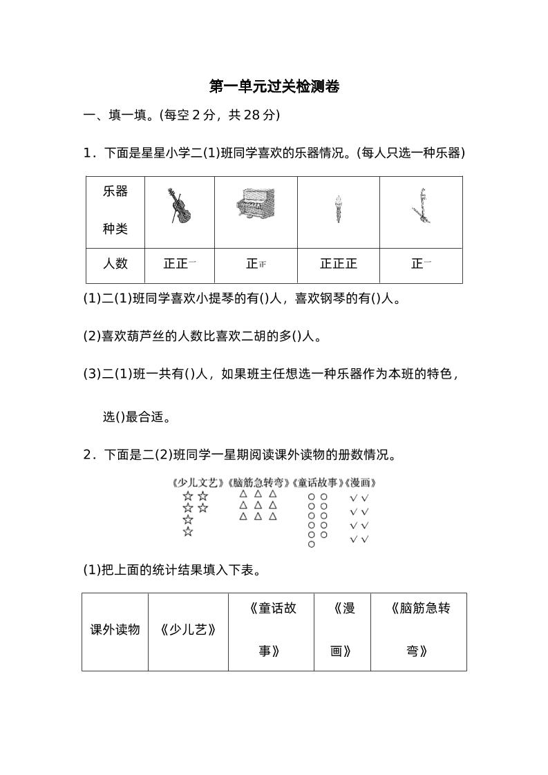 二下数学人教第一单元过关检测卷金榜学科-专注整理分享幼、小、初、高学科教资，一站式解决孩子学习资料难题，帮助孩子全方位提升成绩。金榜学科