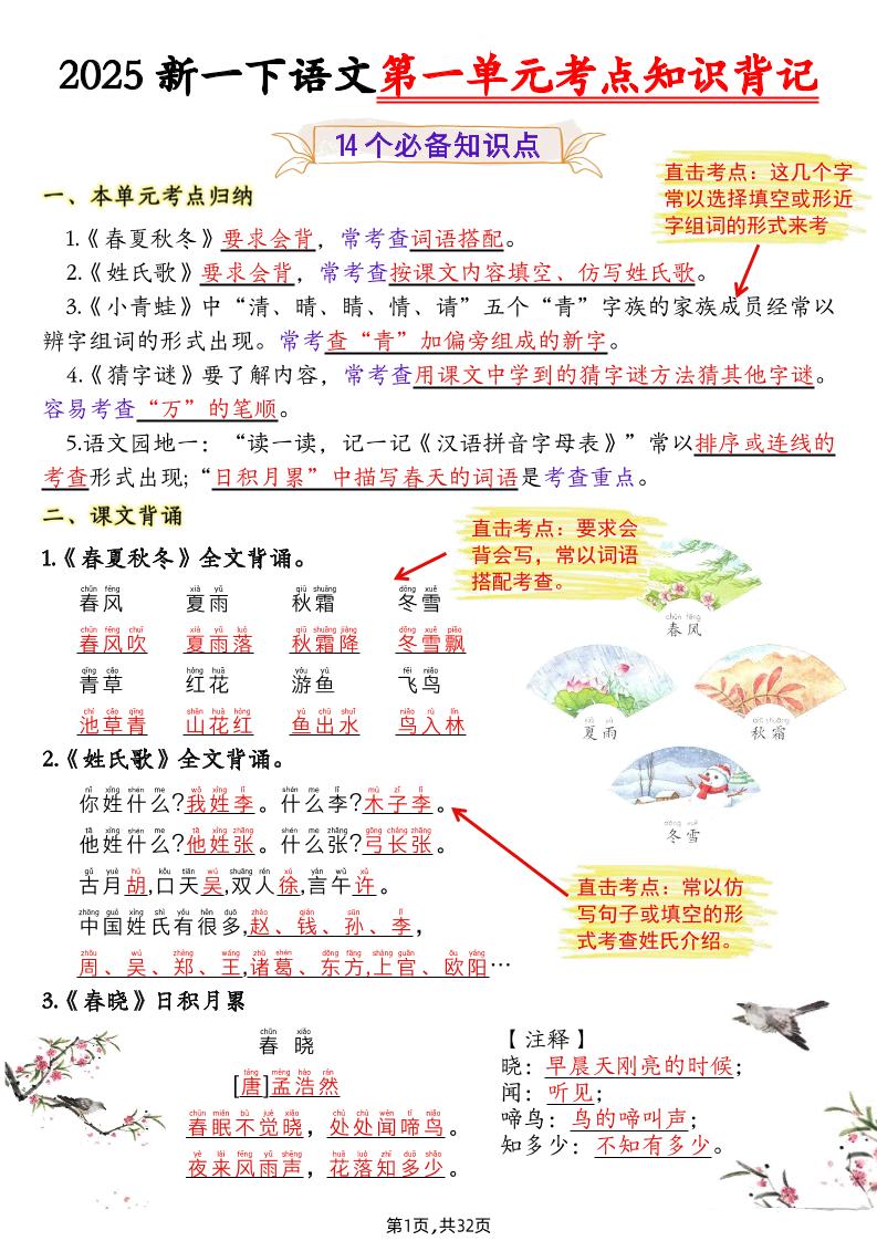 25新一下语文1-8单元考点知识背记（32页）金榜学科-专注整理分享幼、小、初、高学科教资，一站式解决孩子学习资料难题，帮助孩子全方位提升成绩。金榜学科