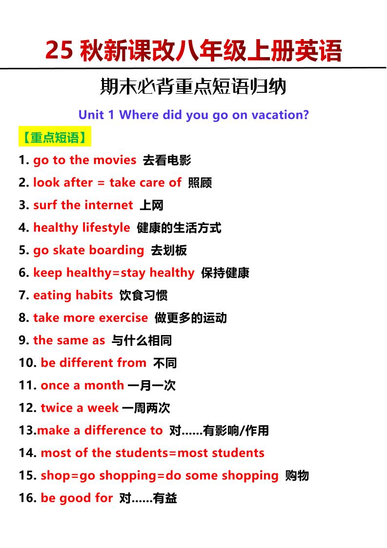【2025秋新版】八年级上册英语期末必背重点短语归纳金榜学科-专注整理分享幼、小、初、高学科教资，一站式解决孩子学习资料难题，帮助孩子全方位提升成绩。金榜学科