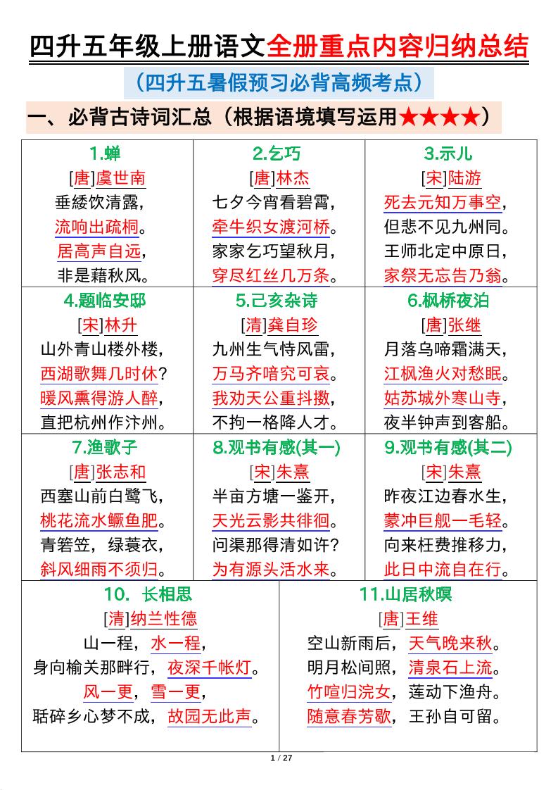 四升五年级上册语文全册重点内容归纳总结输出27页-五上语文金榜学科-专注整理分享幼、小、初、高学科教资，一站式解决孩子学习资料难题，帮助孩子全方位提升成绩。金榜学科
