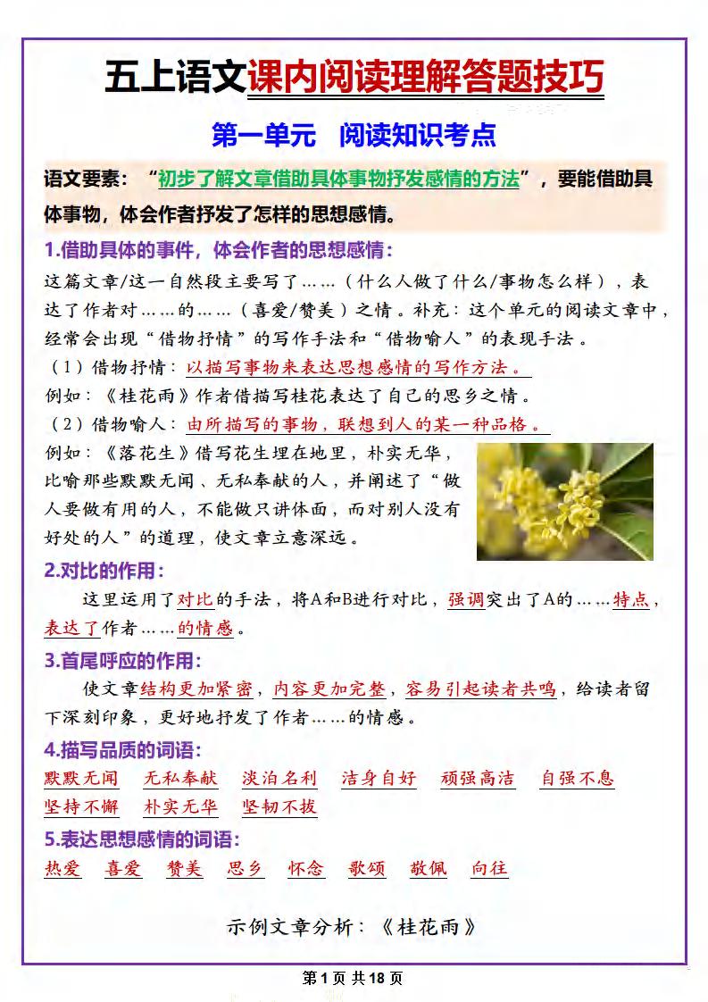 五年级上册语文课内阅读理解答题技巧金榜学科-专注整理分享幼、小、初、高学科教资，一站式解决孩子学习资料难题，帮助孩子全方位提升成绩。金榜学科
