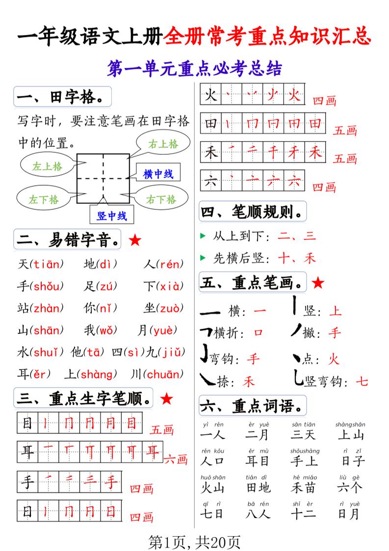 一上语文全册1-8单元常考重点知识汇总20页金榜学科-专注整理分享幼、小、初、高学科教资，一站式解决孩子学习资料难题，帮助孩子全方位提升成绩。金榜学科
