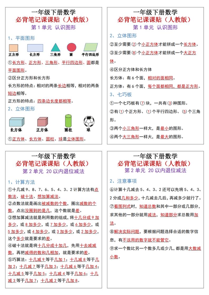 25新一下数学必背笔记课课贴(1版）金榜学科-专注整理分享幼、小、初、高学科教资，一站式解决孩子学习资料难题，帮助孩子全方位提升成绩。金榜学科