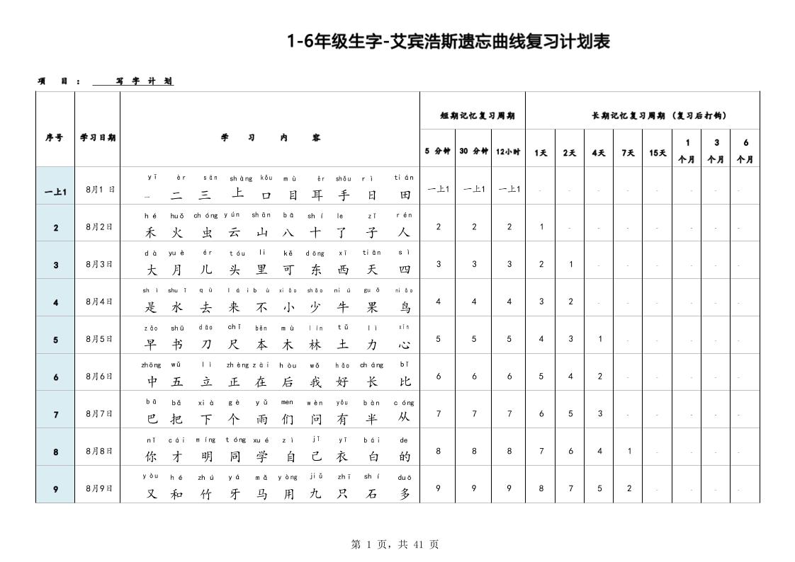 艾宾浩斯曲线生字表3500（1-6年级）金榜学科-专注整理分享幼、小、初、高学科教资，一站式解决孩子学习资料难题，帮助孩子全方位提升成绩。金榜学科
