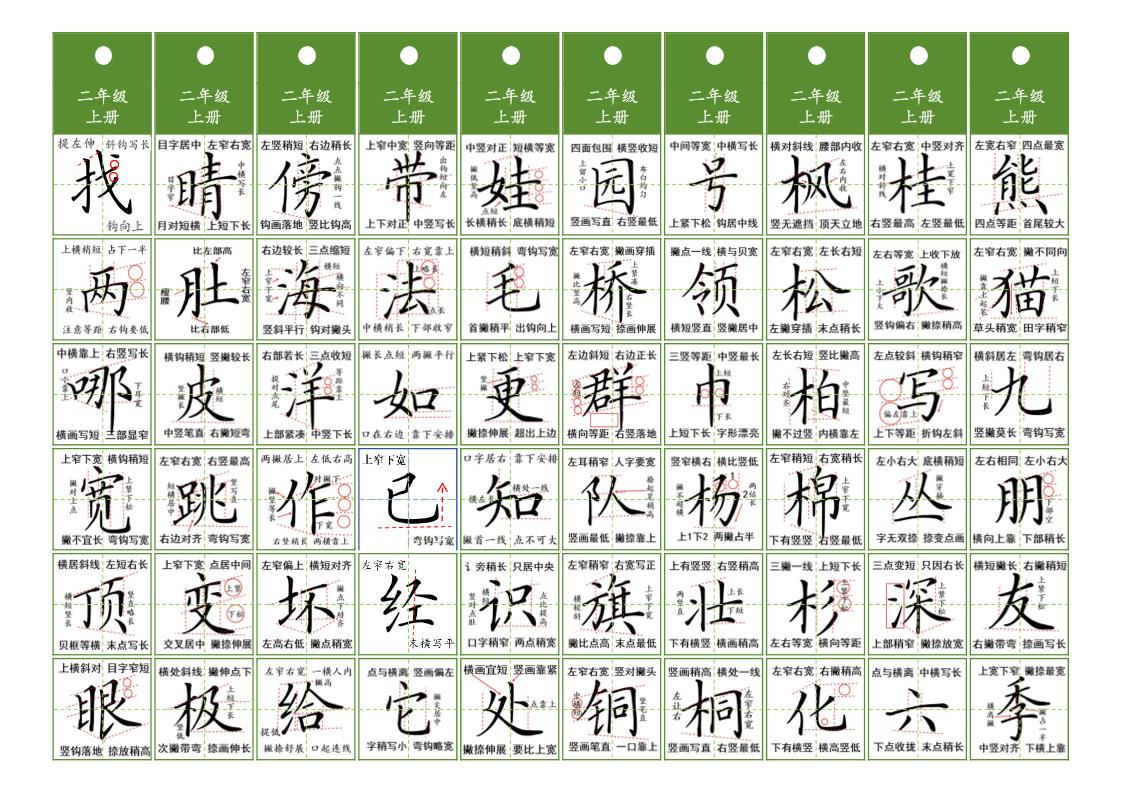 二年级上语文同步精讲字卡（共10页）金榜学科-专注整理分享幼、小、初、高学科教资，一站式解决孩子学习资料难题，帮助孩子全方位提升成绩。金榜学科