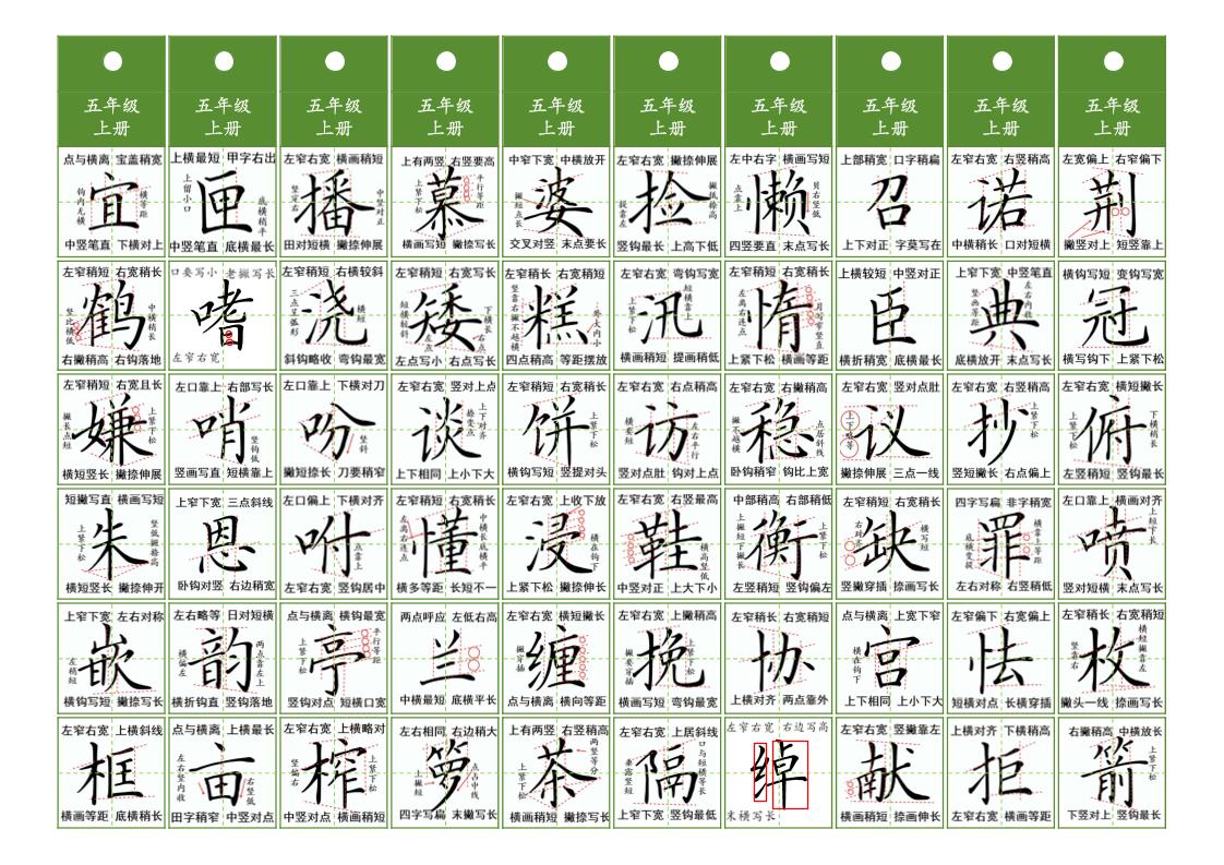 五年级上语文同步精讲字卡（共7页）金榜学科-专注整理分享幼、小、初、高学科教资，一站式解决孩子学习资料难题，帮助孩子全方位提升成绩。金榜学科