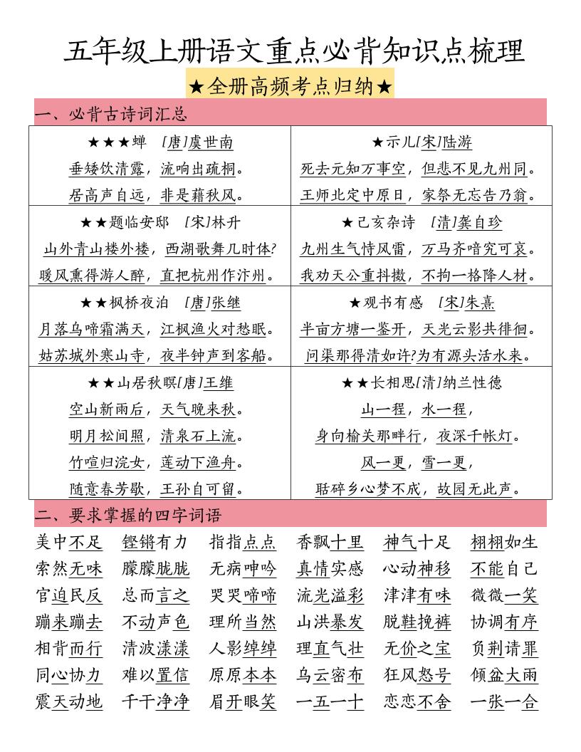 五上语文重点必背知识点梳理金榜学科-专注整理分享幼、小、初、高学科教资，一站式解决孩子学习资料难题，帮助孩子全方位提升成绩。金榜学科