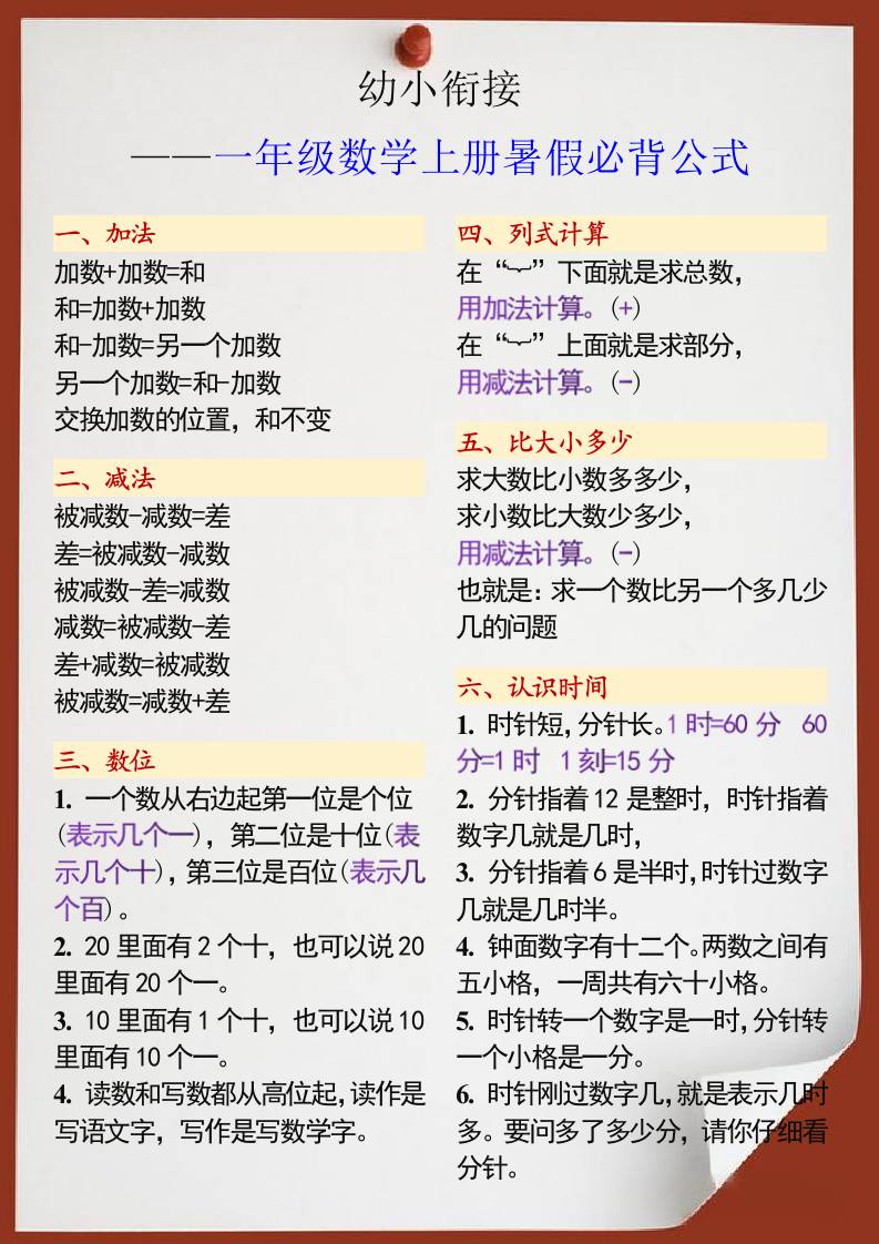 幼小衔接一年级数学上册暑假必背公式金榜学科-专注整理分享幼、小、初、高学科教资，一站式解决孩子学习资料难题，帮助孩子全方位提升成绩。金榜学科