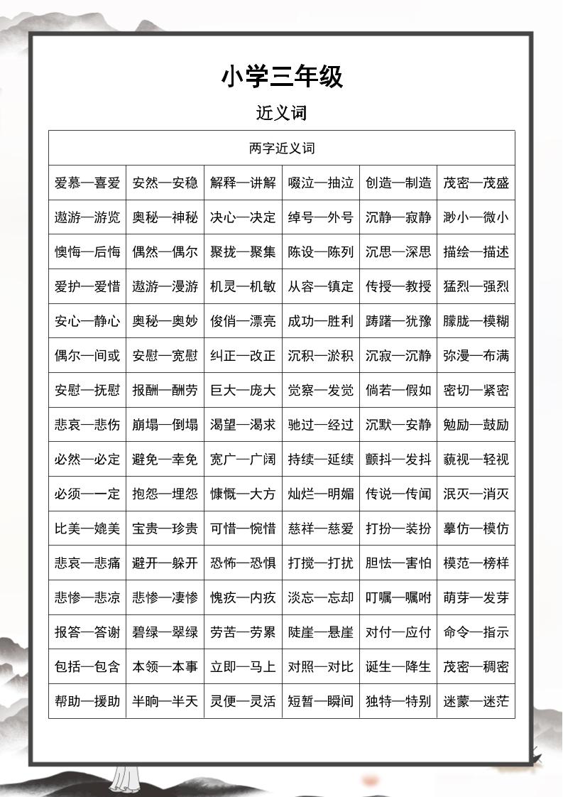 三上语文-近义词和反义词汇总金榜学科-专注整理分享幼、小、初、高学科教资，一站式解决孩子学习资料难题，帮助孩子全方位提升成绩。金榜学科
