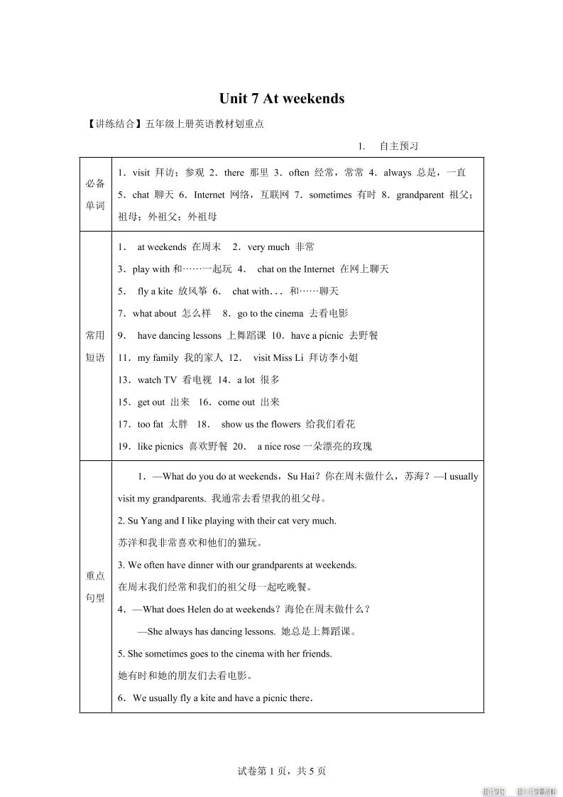【单元热点难点】译林版（三起）英语五年级上册Unit7Atweekends教材划重点金榜学科-专注整理分享幼、小、初、高学科教资，一站式解决孩子学习资料难题，帮助孩子全方位提升成绩。金榜学科