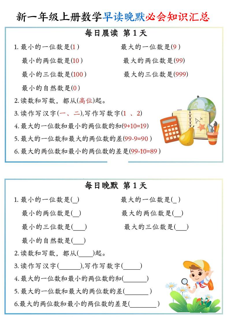新一上数学早读晚默必会知识汇总（10页）金榜学科-专注整理分享幼、小、初、高学科教资，一站式解决孩子学习资料难题，帮助孩子全方位提升成绩。金榜学科