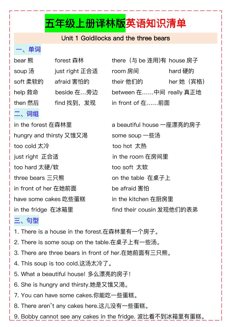 五上译林版英语知识清单21页金榜学科-专注整理分享幼、小、初、高学科教资，一站式解决孩子学习资料难题，帮助孩子全方位提升成绩。金榜学科