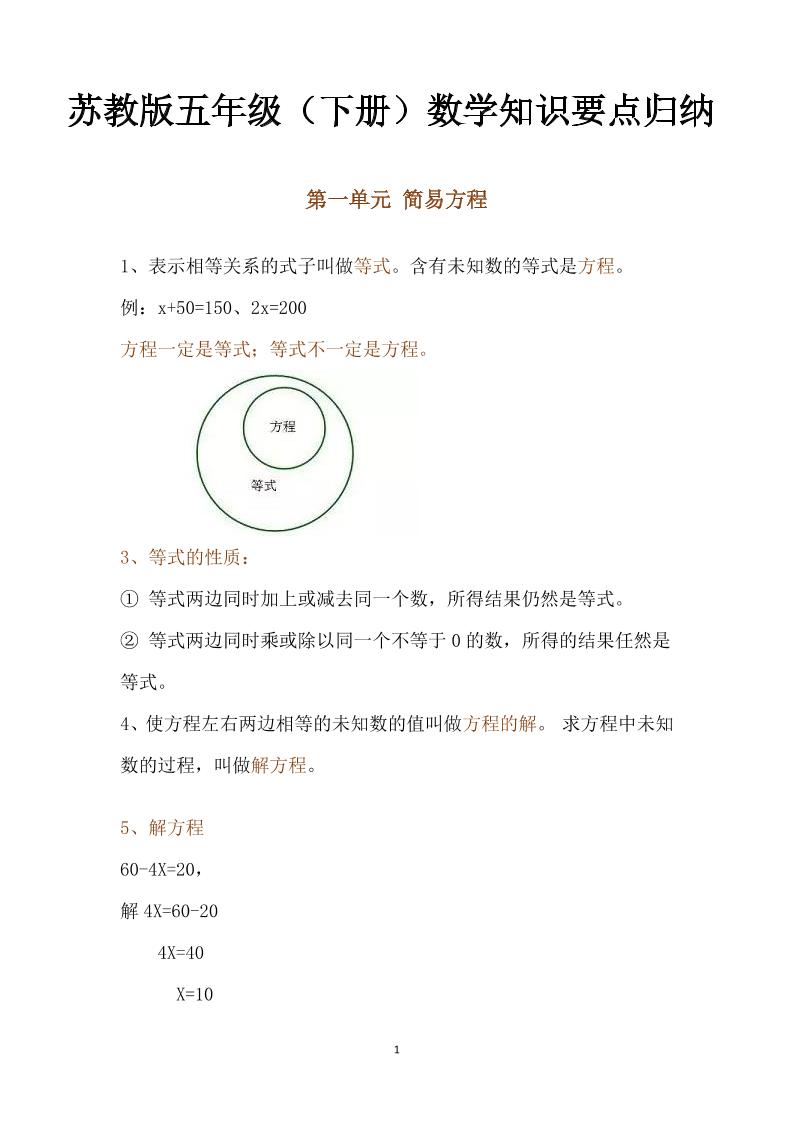 五下数学：苏教版数学知识点归纳金榜学科-专注整理分享幼、小、初、高学科教资，一站式解决孩子学习资料难题，帮助孩子全方位提升成绩。金榜学科