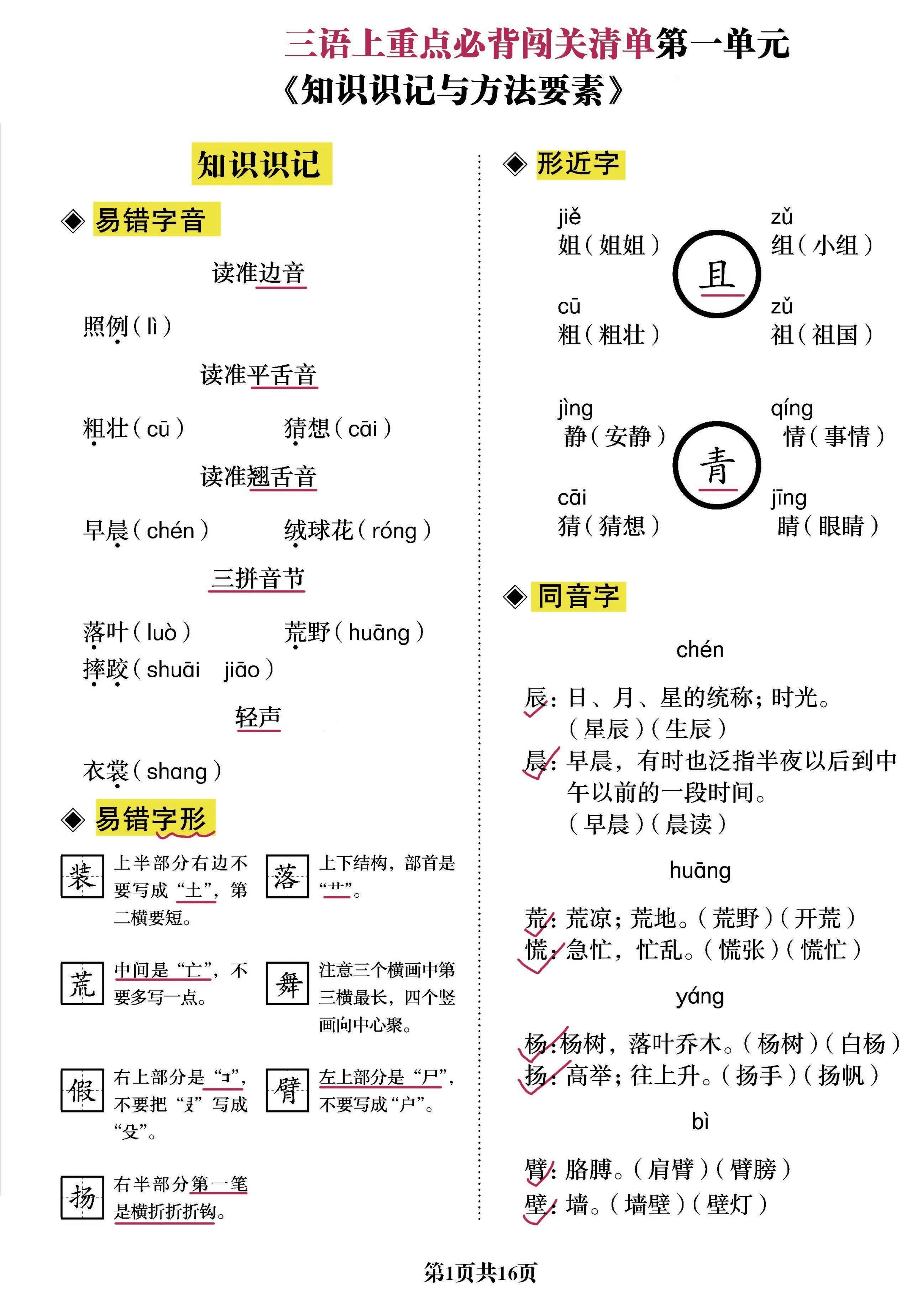 三上语文-重点必背清单《知识识记与方法要素》必考金榜学科-专注整理分享幼、小、初、高学科教资，一站式解决孩子学习资料难题，帮助孩子全方位提升成绩。金榜学科