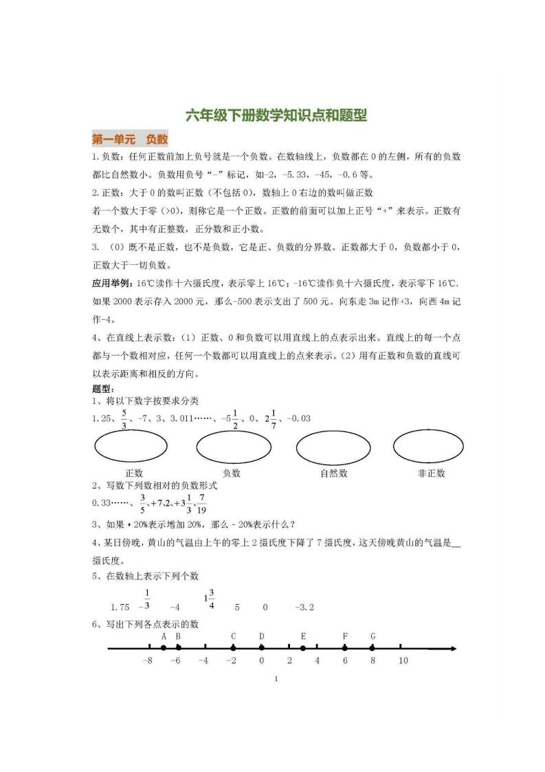 六下人教版数学全册知识要点金榜学科-专注整理分享幼、小、初、高学科教资，一站式解决孩子学习资料难题，帮助孩子全方位提升成绩。金榜学科