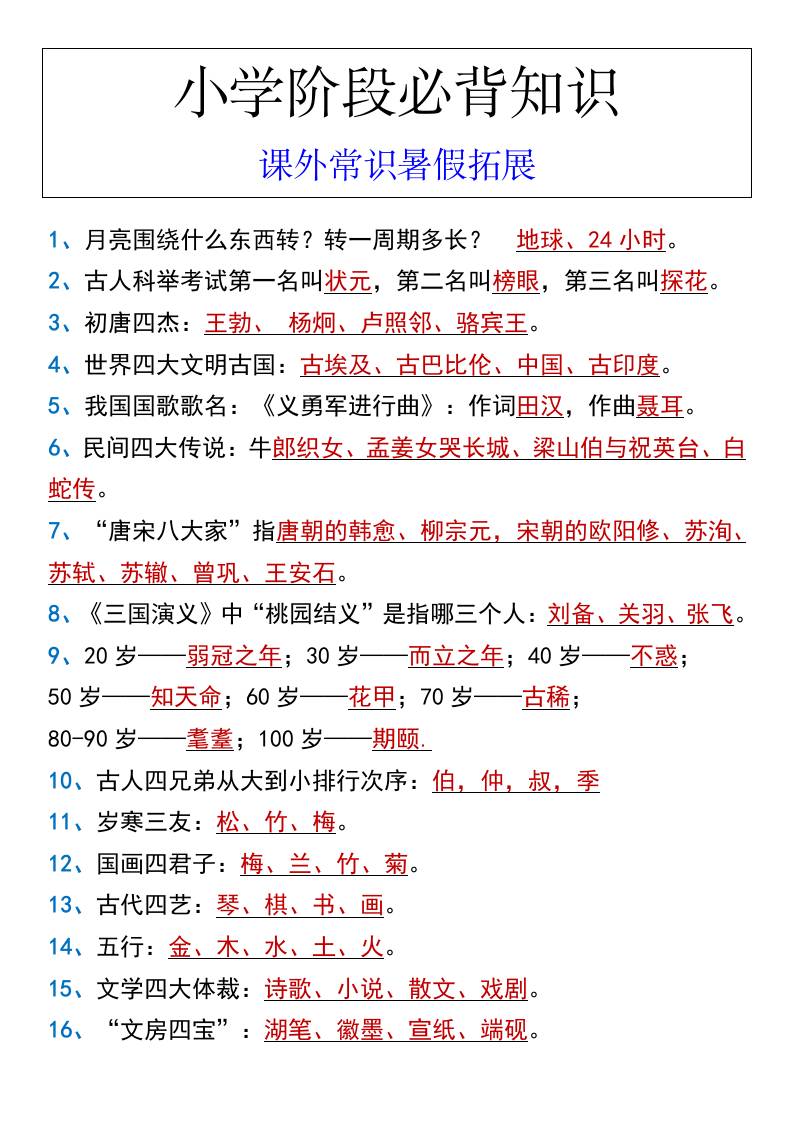 小学阶段必背知识课外常识暑假拓展-小升初语文金榜学科-专注整理分享幼、小、初、高学科教资，一站式解决孩子学习资料难题，帮助孩子全方位提升成绩。金榜学科