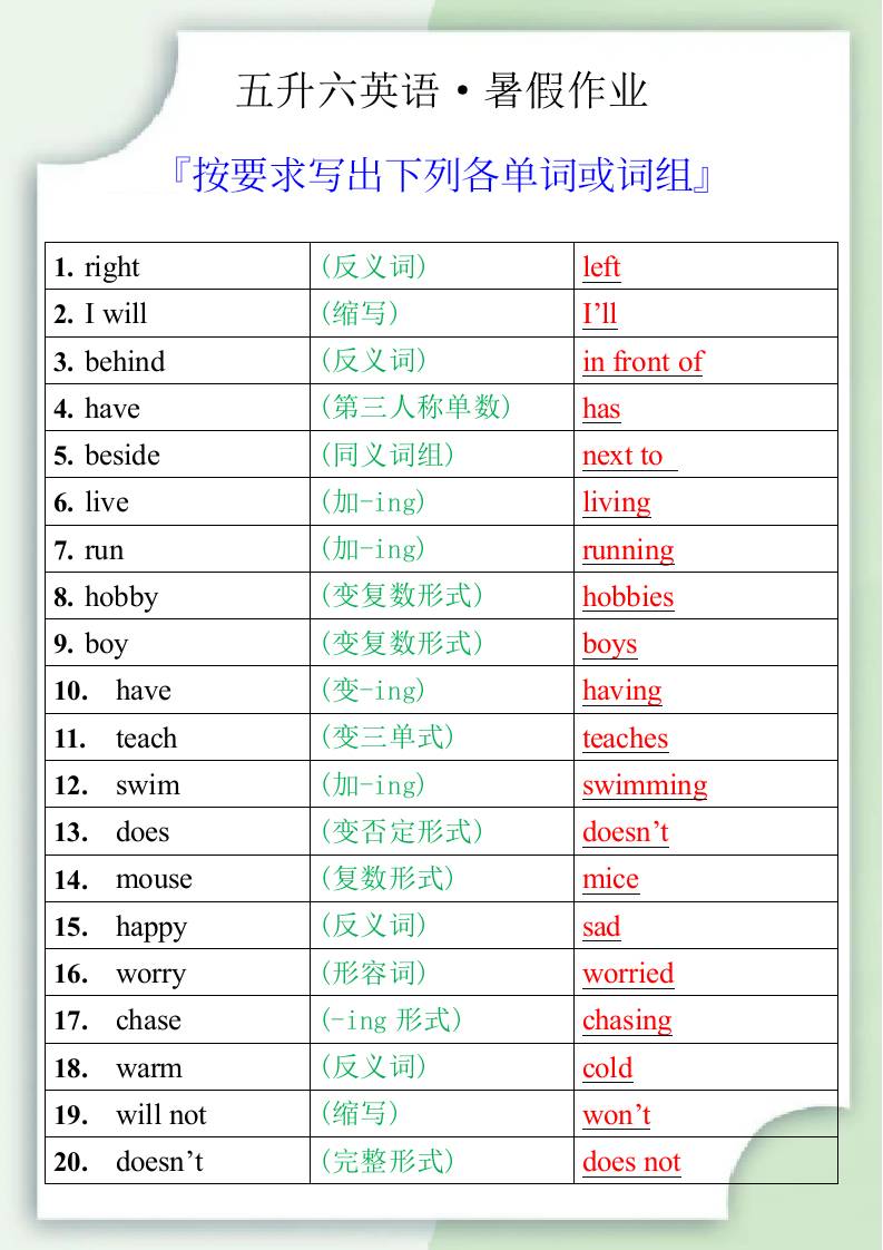 五升六英语暑假作业之按要求写出下列各单词或词组-六上英语金榜学科-专注整理分享幼、小、初、高学科教资，一站式解决孩子学习资料难题，帮助孩子全方位提升成绩。金榜学科