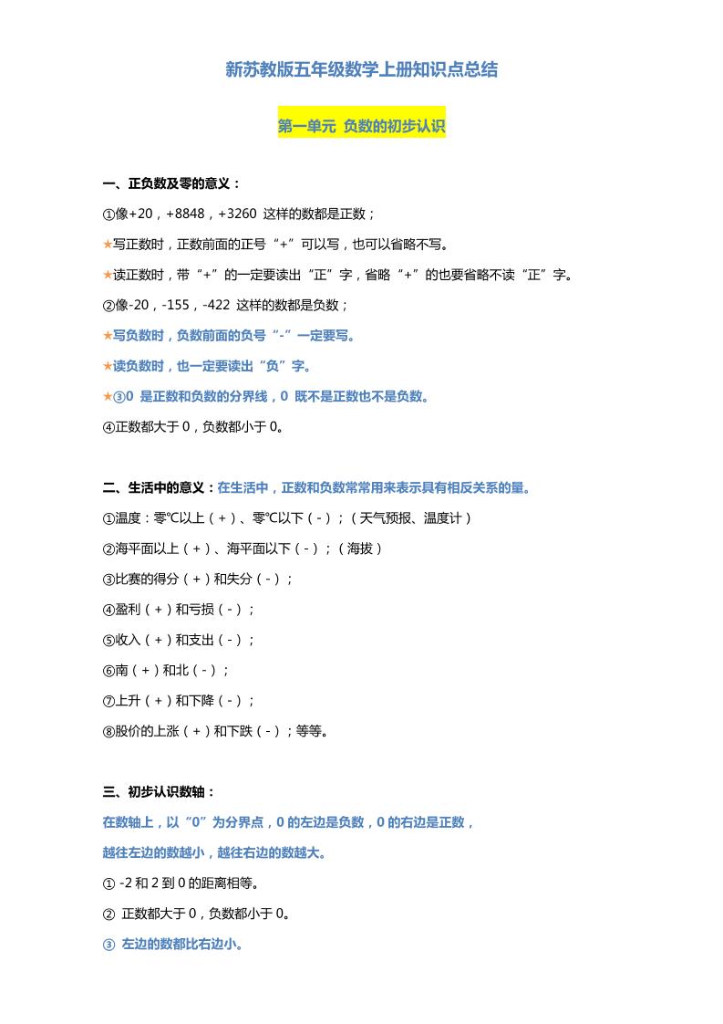 五上苏教版数学知识点汇总预习金榜学科-专注整理分享幼、小、初、高学科教资，一站式解决孩子学习资料难题，帮助孩子全方位提升成绩。金榜学科