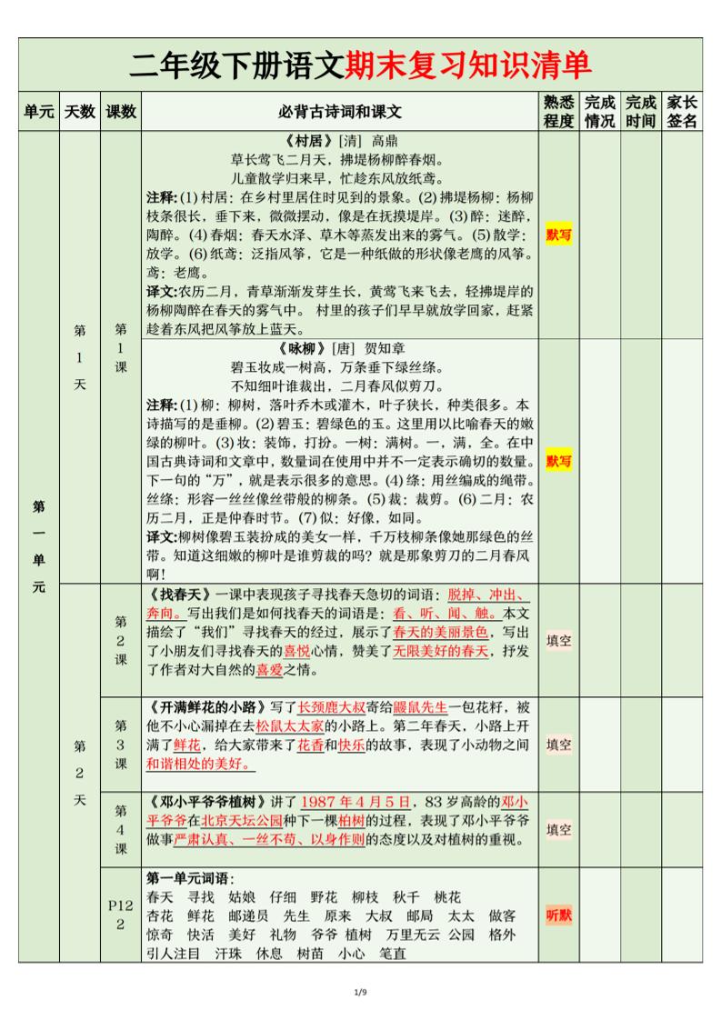 二年级下语文期末复习计划清单金榜学科-专注整理分享幼、小、初、高学科教资，一站式解决孩子学习资料难题，帮助孩子全方位提升成绩。金榜学科