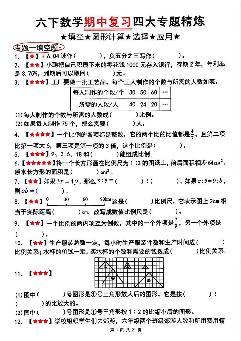【人教版】六下数学期中复习四大专题精炼（专题一：填空题）(已优化)金榜学科-专注整理分享幼、小、初、高学科教资，一站式解决孩子学习资料难题，帮助孩子全方位提升成绩。金榜学科