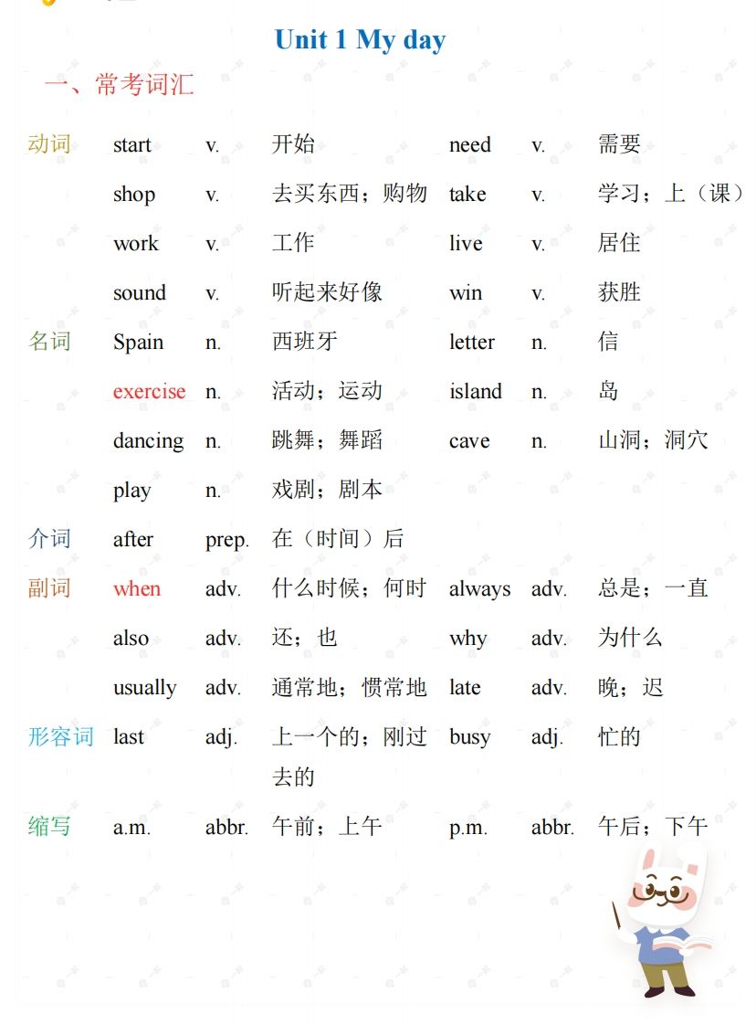 五年级下册英语PEP人教版知识梳理金榜学科-专注整理分享幼、小、初、高学科教资，一站式解决孩子学习资料难题，帮助孩子全方位提升成绩。金榜学科