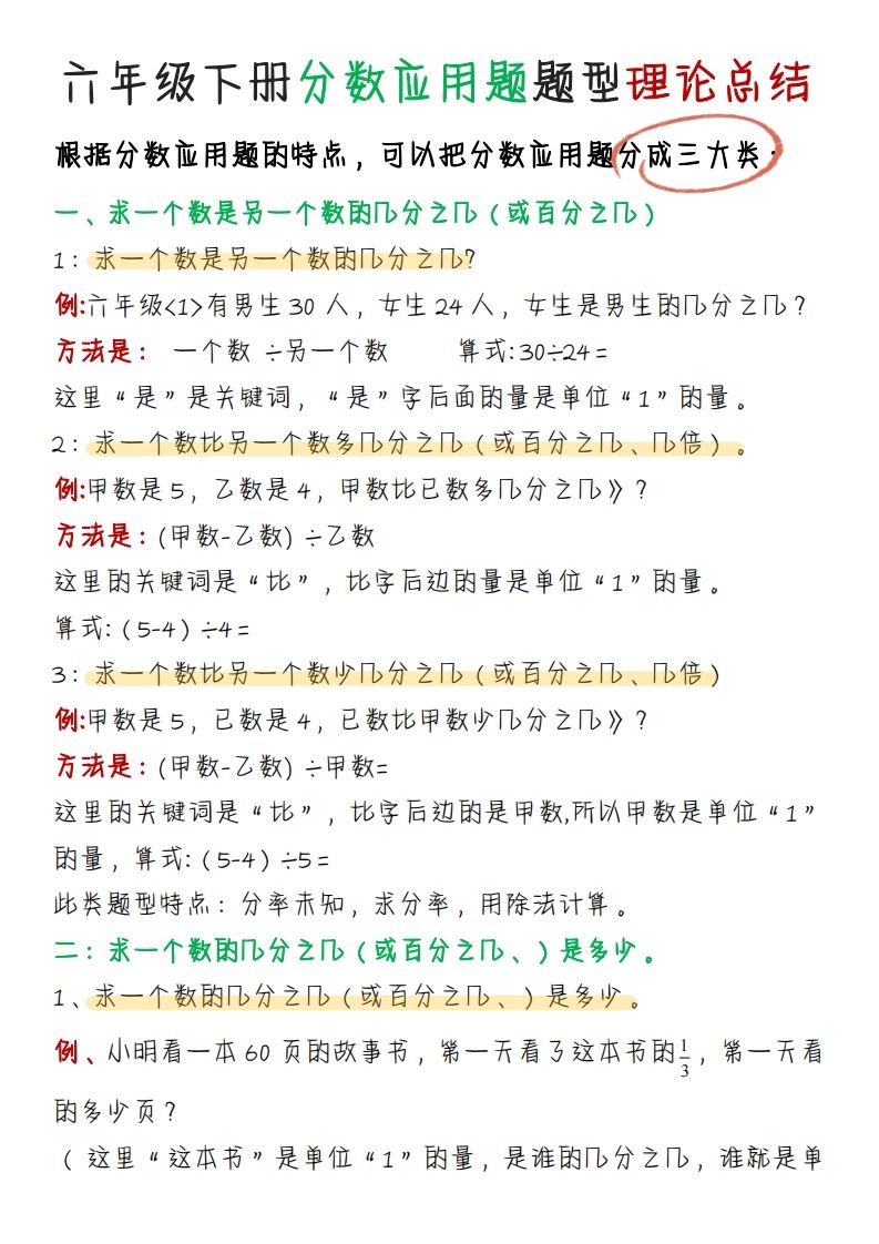 《分数应用题题型理论总结》六下数学【北师版】金榜学科-专注整理分享幼、小、初、高学科教资，一站式解决孩子学习资料难题，帮助孩子全方位提升成绩。金榜学科