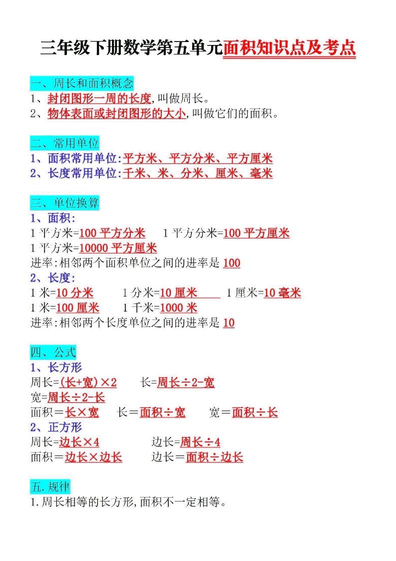 三下数学面积知识点与考点金榜学科-专注整理分享幼、小、初、高学科教资，一站式解决孩子学习资料难题，帮助孩子全方位提升成绩。金榜学科