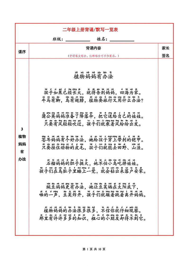 二上语文必背内容+默写表金榜学科-专注整理分享幼、小、初、高学科教资，一站式解决孩子学习资料难题，帮助孩子全方位提升成绩。金榜学科