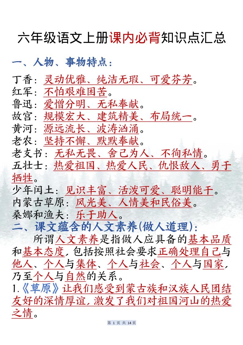 六上语文课内必背知识点汇总（共14页）金榜学科-专注整理分享幼、小、初、高学科教资，一站式解决孩子学习资料难题，帮助孩子全方位提升成绩。金榜学科