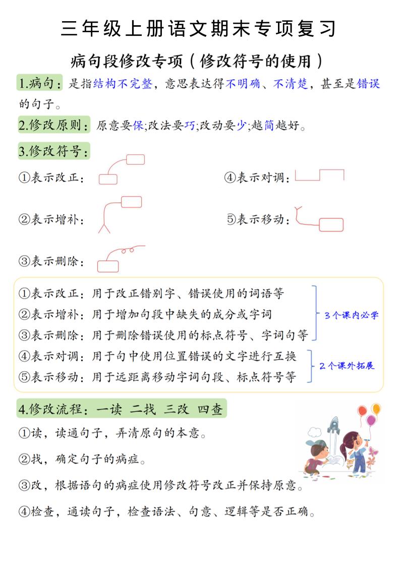 三上语文必考重点病句段修改符号方法及练习金榜学科-专注整理分享幼、小、初、高学科教资，一站式解决孩子学习资料难题，帮助孩子全方位提升成绩。金榜学科