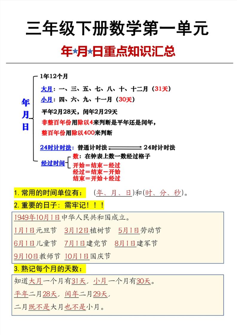 三年级下数学第6单元年月日重点知识汇总金榜学科-专注整理分享幼、小、初、高学科教资，一站式解决孩子学习资料难题，帮助孩子全方位提升成绩。金榜学科