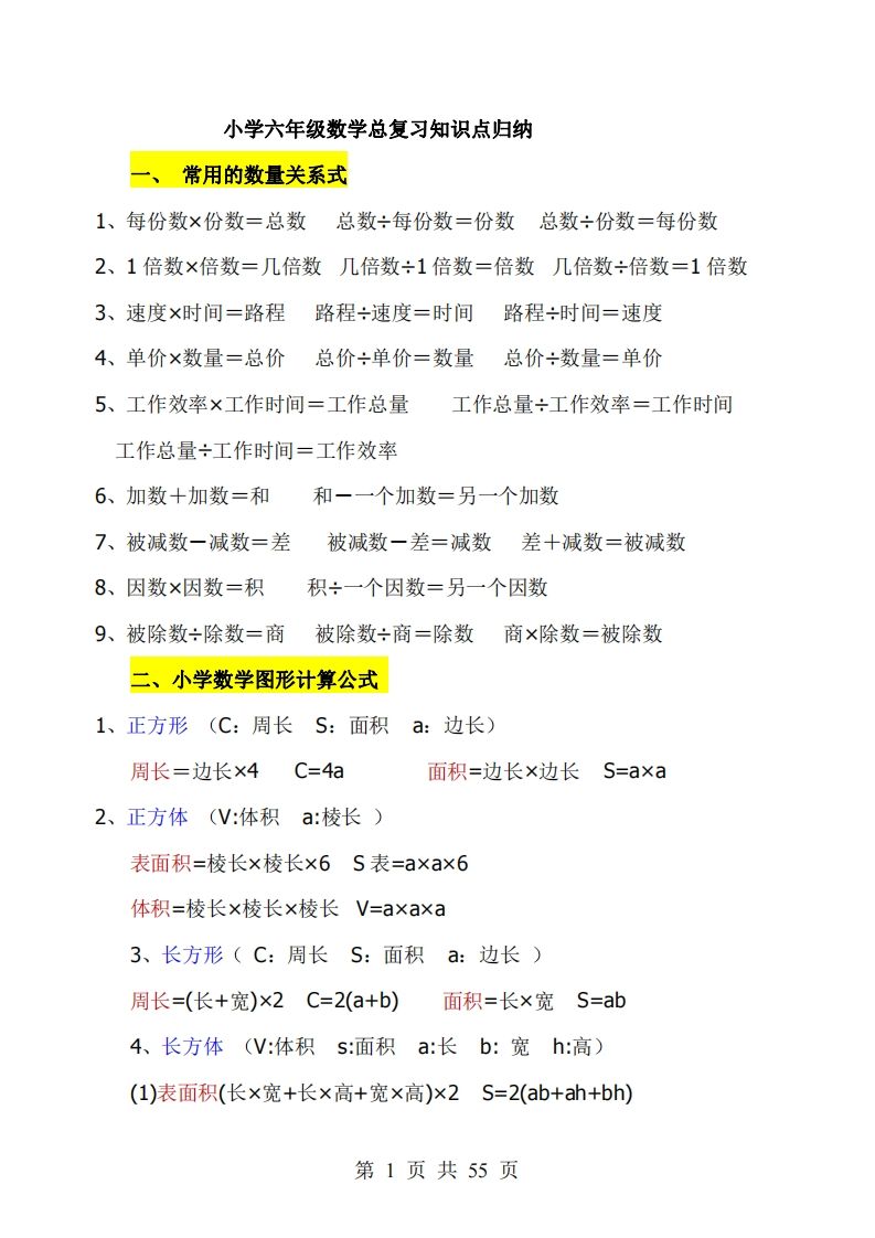 《小学六年级数学知识点归纳》六下数学【北师版】金榜学科-专注整理分享幼、小、初、高学科教资，一站式解决孩子学习资料难题，帮助孩子全方位提升成绩。金榜学科