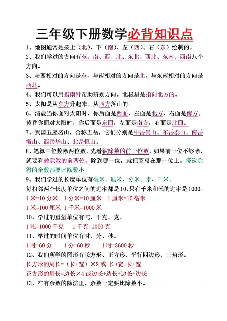 三年级下册数学必背重点知识金榜学科-专注整理分享幼、小、初、高学科教资，一站式解决孩子学习资料难题，帮助孩子全方位提升成绩。金榜学科