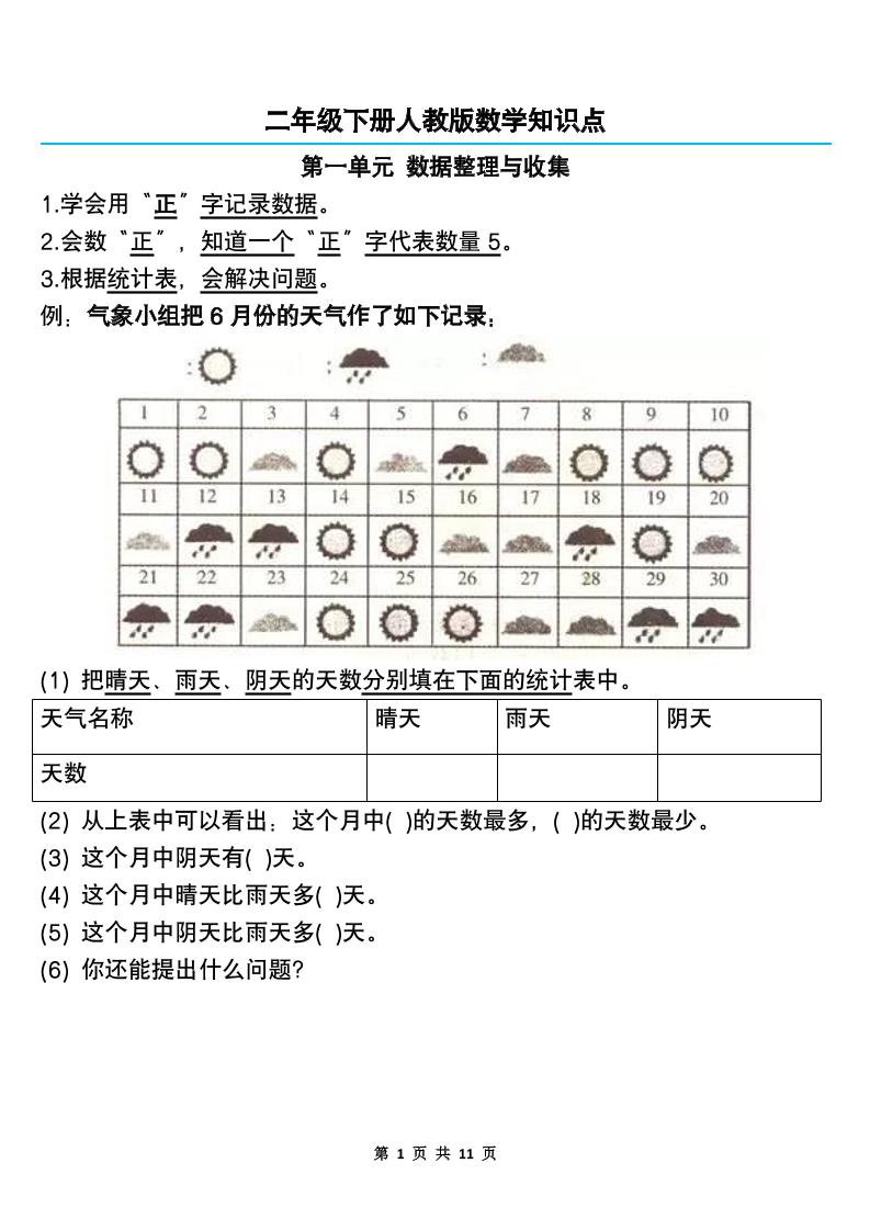 二下人教版数学知识点-金榜学科-专注整理分享幼、小、初、高学科教资，一站式解决孩子学习资料难题，帮助孩子全方位提升成绩。金榜学科