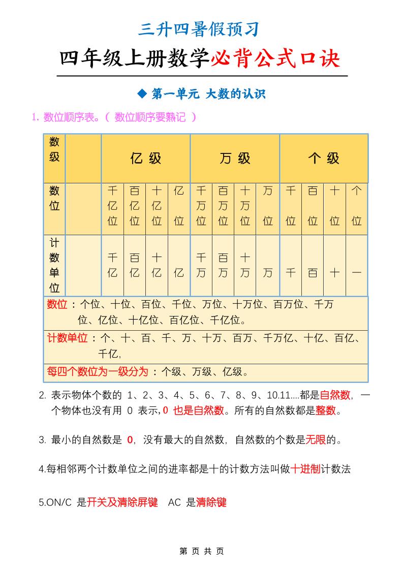 三升四暑假预习四上数学必背公式口诀（9页）-四上数学金榜学科-专注整理分享幼、小、初、高学科教资，一站式解决孩子学习资料难题，帮助孩子全方位提升成绩。金榜学科