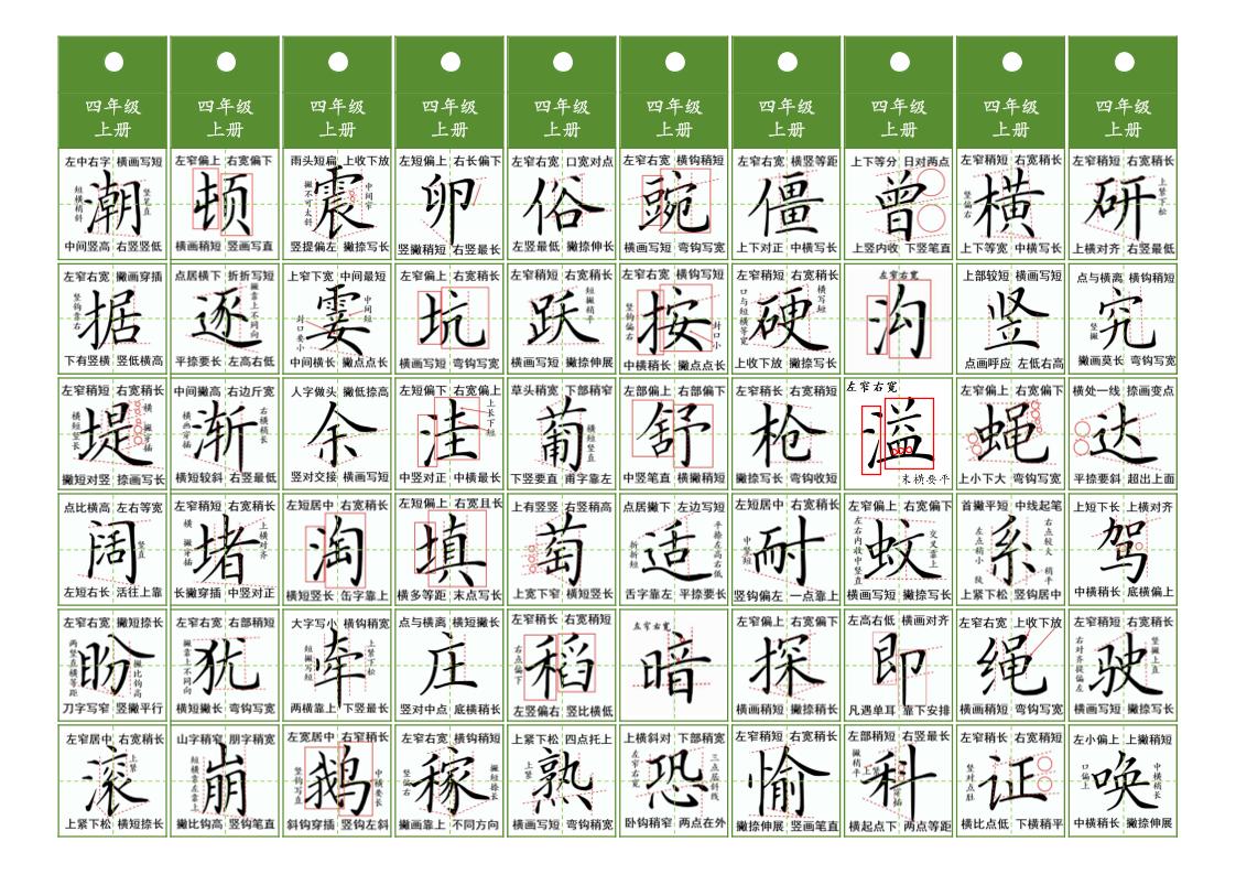 四年级上语文同步精讲字卡（共10页）金榜学科-专注整理分享幼、小、初、高学科教资，一站式解决孩子学习资料难题，帮助孩子全方位提升成绩。金榜学科