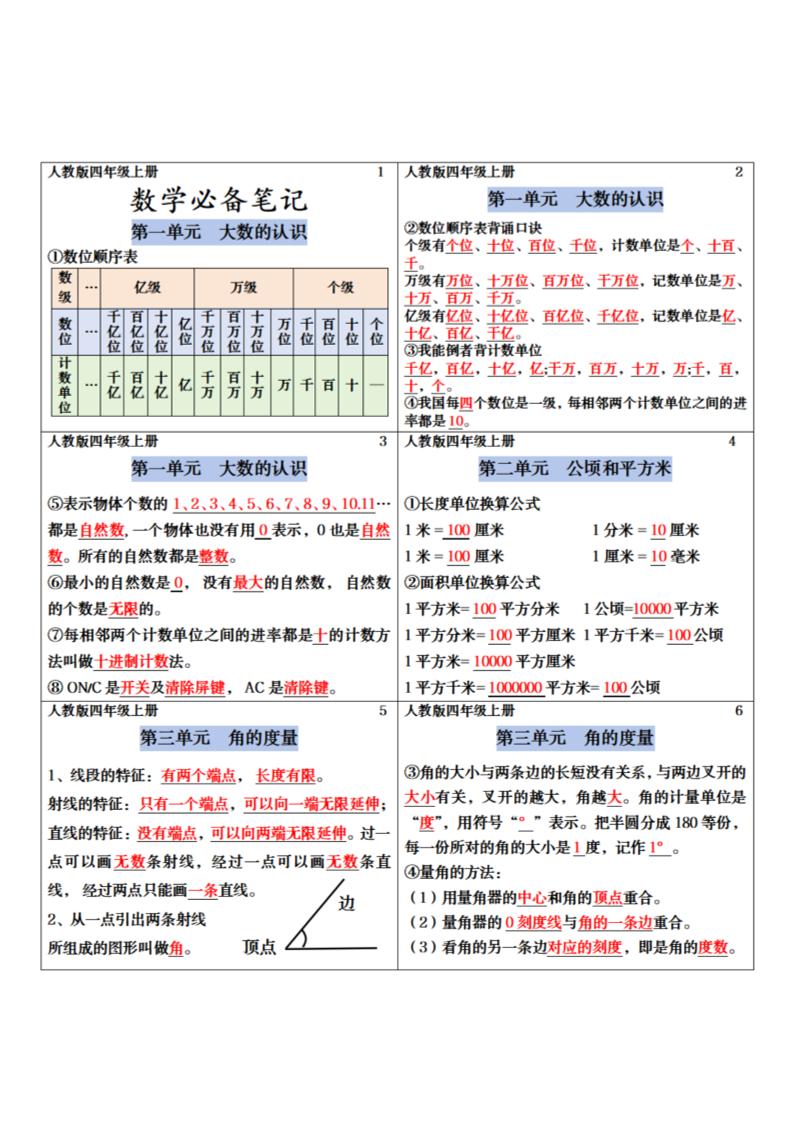 四年级上册数学课课贴金榜学科-专注整理分享幼、小、初、高学科教资，一站式解决孩子学习资料难题，帮助孩子全方位提升成绩。金榜学科