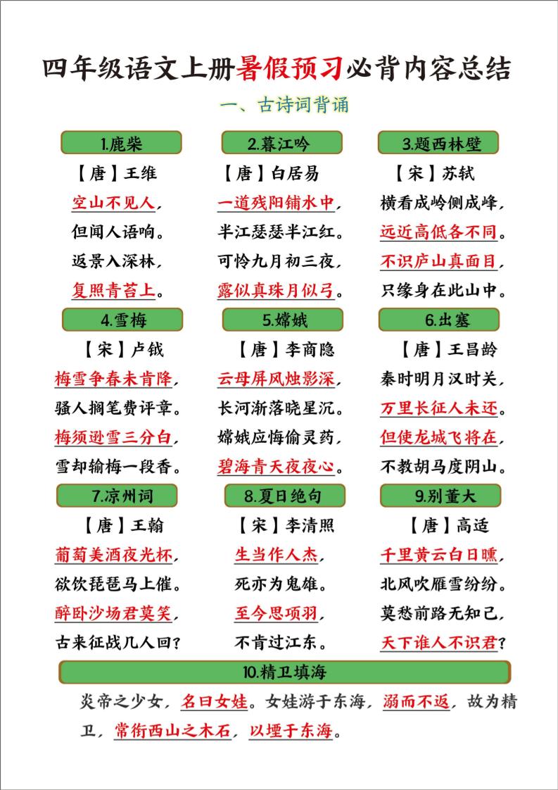 四年级语文上册暑假预习必背内容总结金榜学科-专注整理分享幼、小、初、高学科教资，一站式解决孩子学习资料难题，帮助孩子全方位提升成绩。金榜学科
