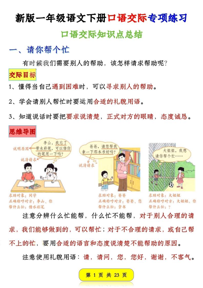 新一下语文口语交际专项练习（23页）金榜学科-专注整理分享幼、小、初、高学科教资，一站式解决孩子学习资料难题，帮助孩子全方位提升成绩。金榜学科
