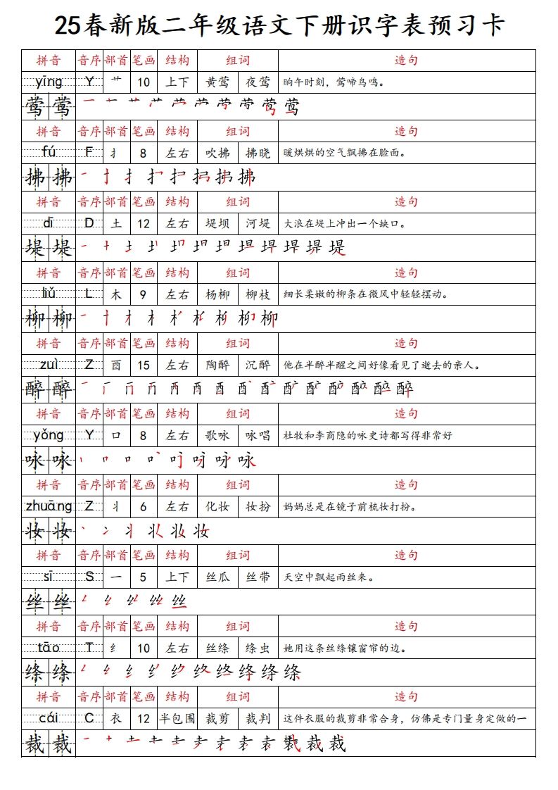 25春新二下语文识字表预习卡（组词造句拼音部首笔画笔顺结构）47页金榜学科-专注整理分享幼、小、初、高学科教资，一站式解决孩子学习资料难题，帮助孩子全方位提升成绩。金榜学科