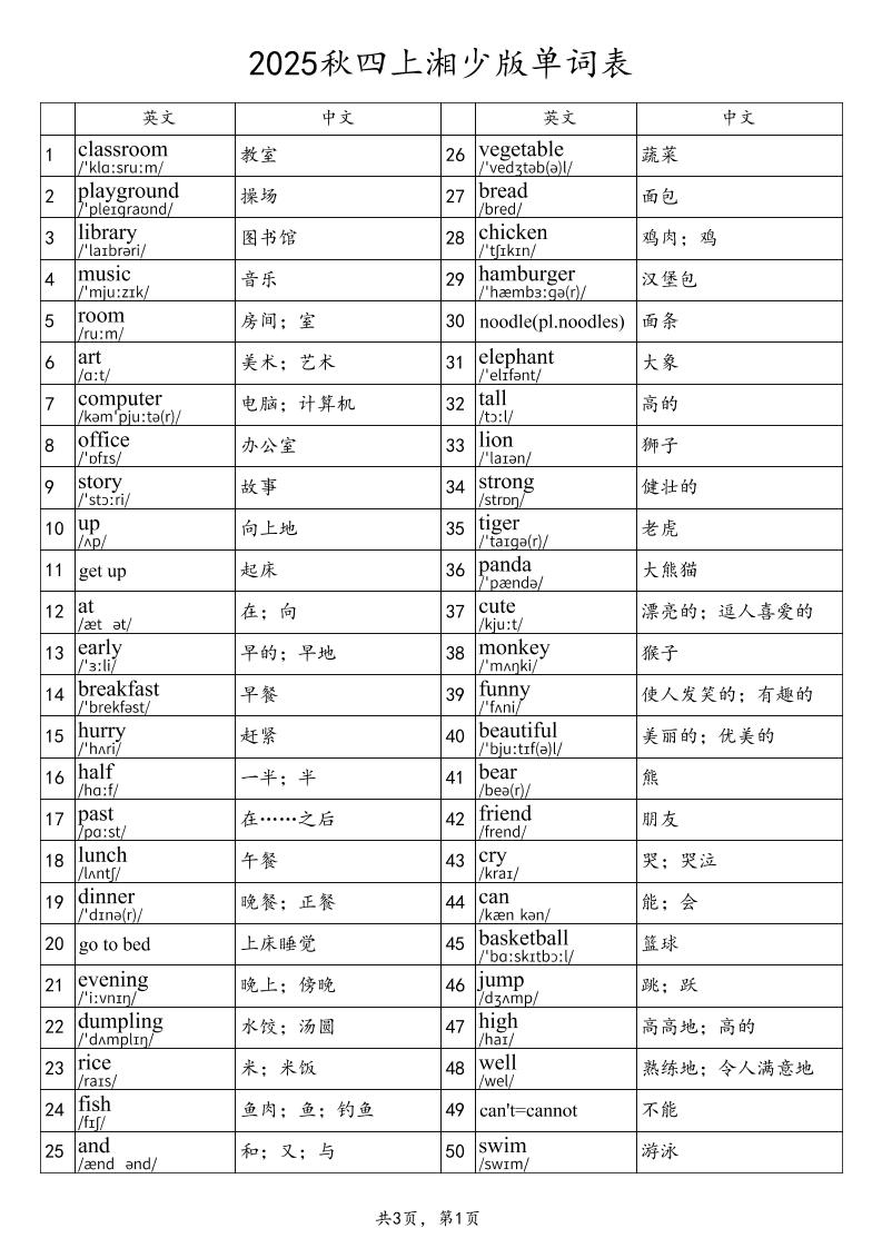 2025秋四上英语湘少版单词表金榜学科-专注整理分享幼、小、初、高学科教资，一站式解决孩子学习资料难题，帮助孩子全方位提升成绩。金榜学科