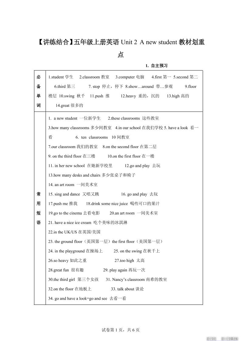 【单元热点难点】译林版（三起）英语五年级上册Unit2Anewstudent教材划重点金榜学科-专注整理分享幼、小、初、高学科教资，一站式解决孩子学习资料难题，帮助孩子全方位提升成绩。金榜学科