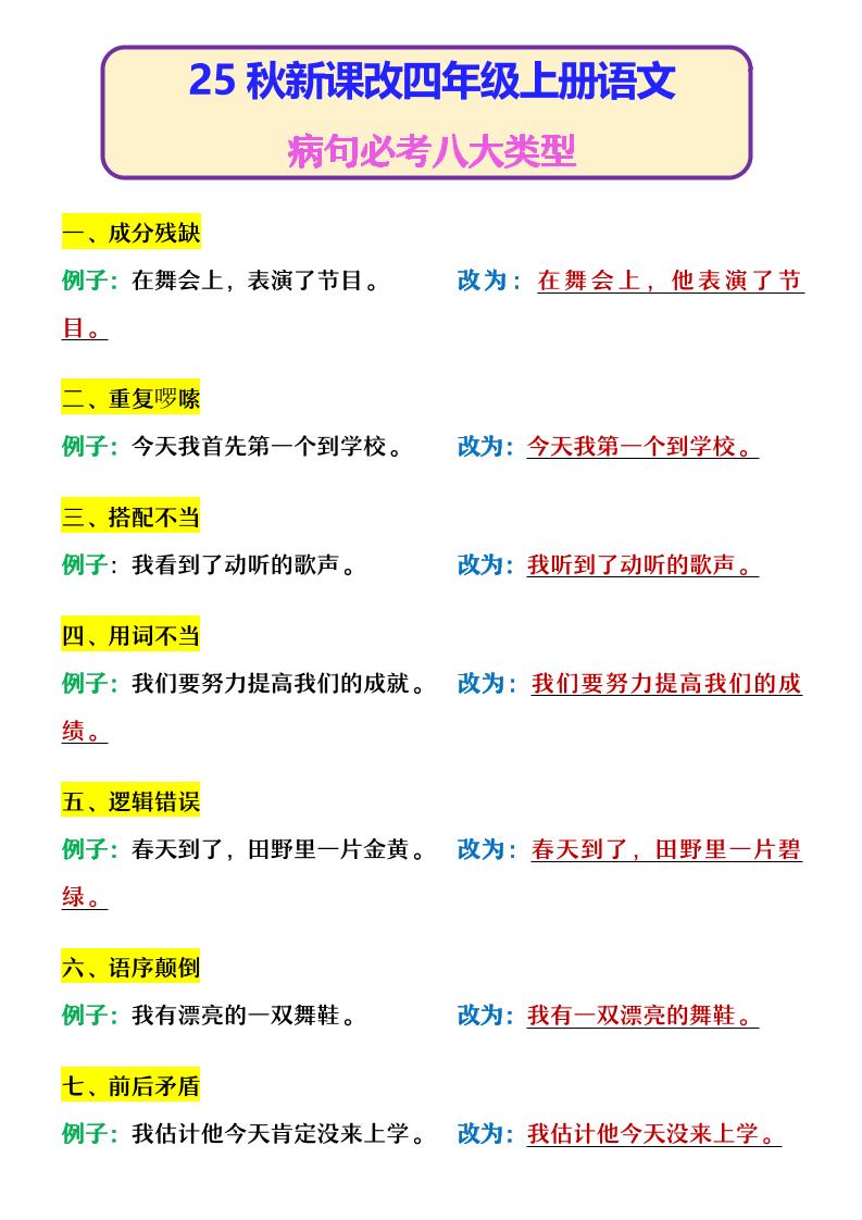 【2025秋新版】四年级上册语文病句必考八大类型金榜学科-专注整理分享幼、小、初、高学科教资，一站式解决孩子学习资料难题，帮助孩子全方位提升成绩。金榜学科