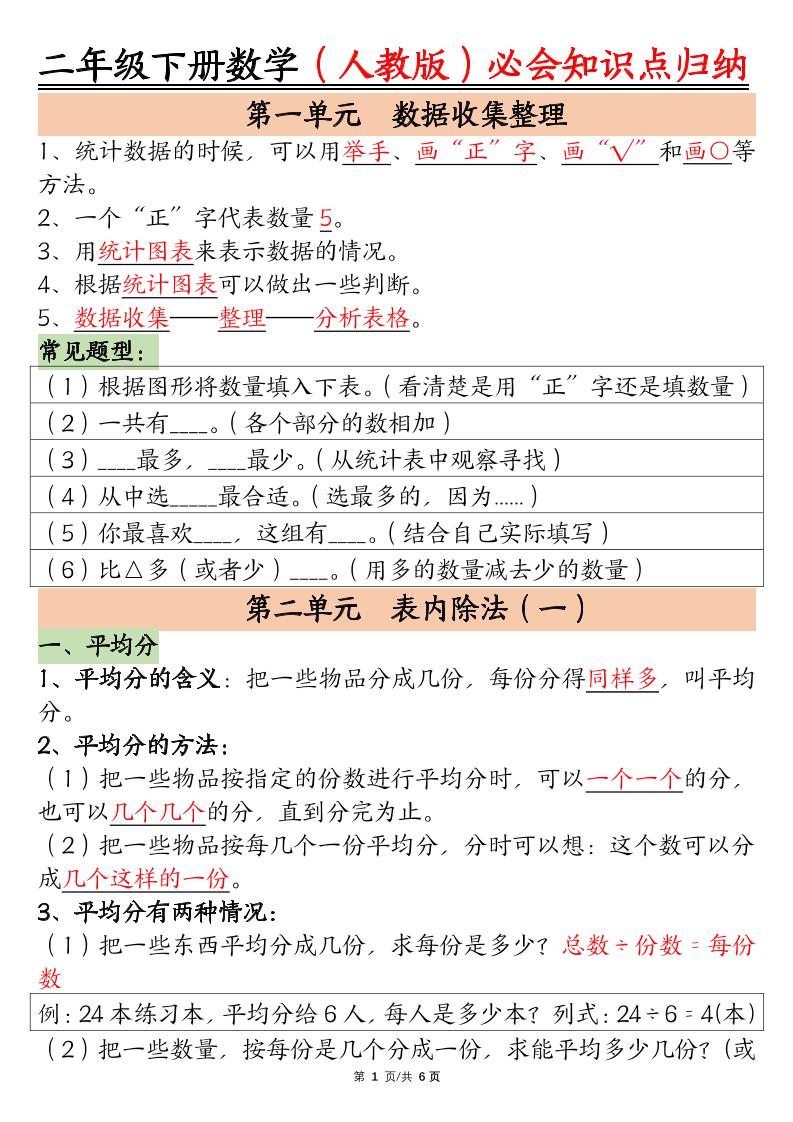 二下数学【人教版】必会【知识点】归纳总结6页金榜学科-专注整理分享幼、小、初、高学科教资，一站式解决孩子学习资料难题，帮助孩子全方位提升成绩。金榜学科
