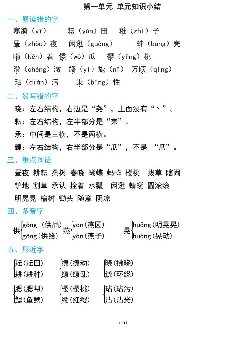 语文五年级下册期中复习知识要点金榜学科-专注整理分享幼、小、初、高学科教资，一站式解决孩子学习资料难题，帮助孩子全方位提升成绩。金榜学科